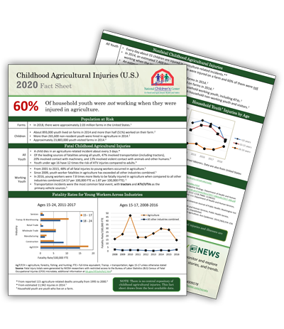 2020 Fact Sheet: Childhood Agricultural Injuries in the U.S.